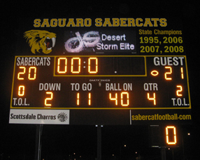 scoreboard